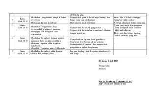 Detail Contoh Log Book Penelitian Nomer 25