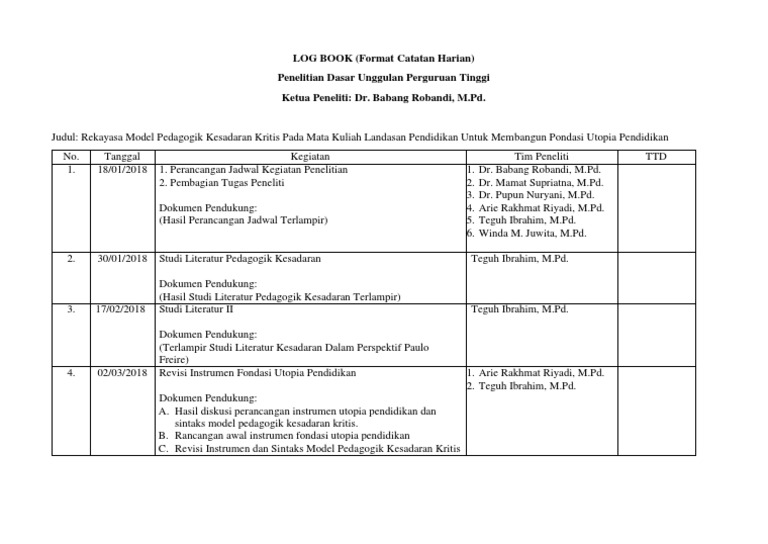 Detail Contoh Log Book Penelitian Nomer 3