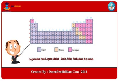 Detail Contoh Logam Dan Non Logam Nomer 3