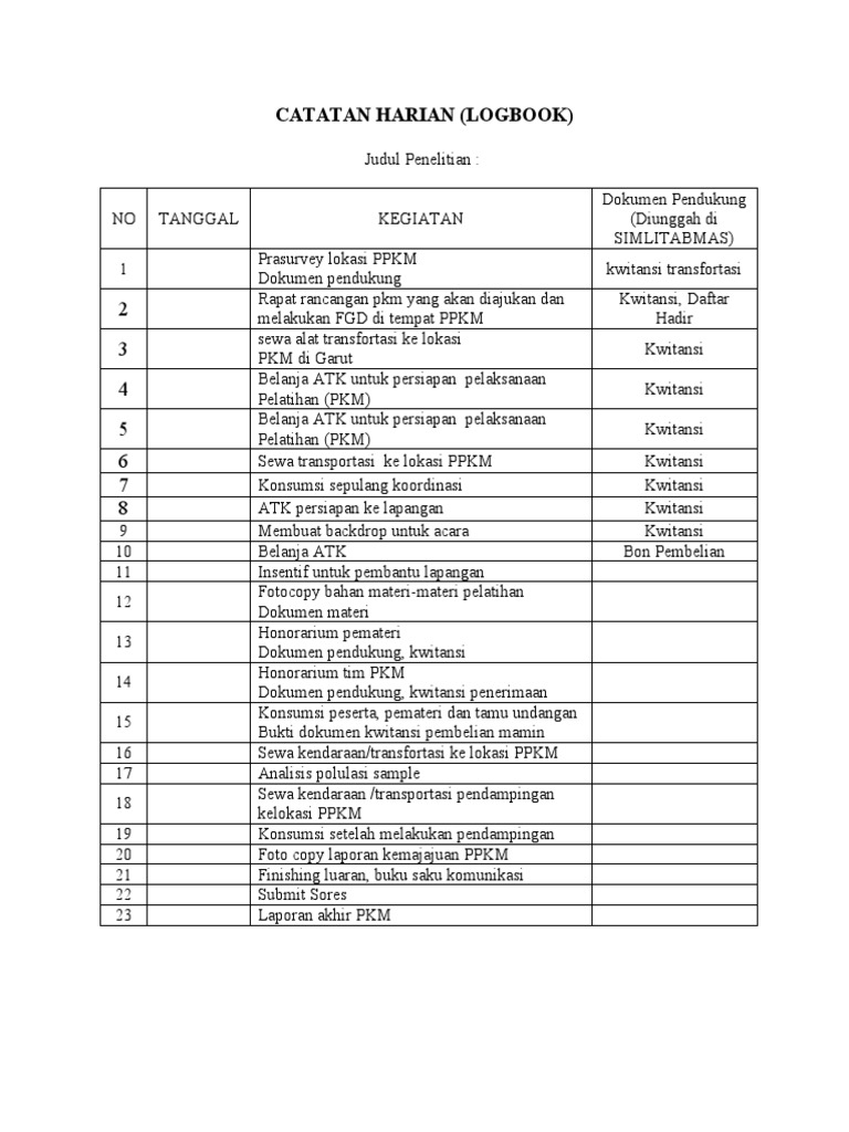 Detail Contoh Logbook Penelitian Nomer 5