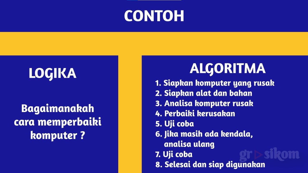 Detail Contoh Logika Dan Algoritma Nomer 4