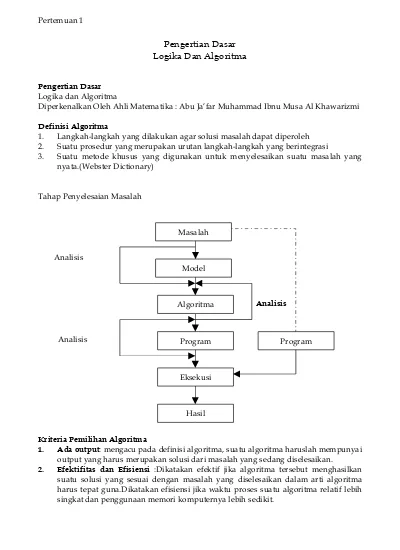 Detail Contoh Logika Dan Algoritma Nomer 33