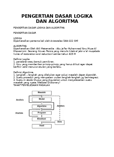 Detail Contoh Logika Dan Algoritma Nomer 35