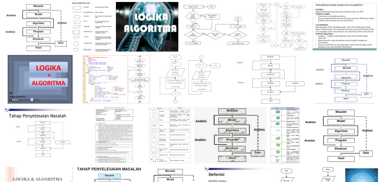 Detail Contoh Logika Dan Algoritma Nomer 58