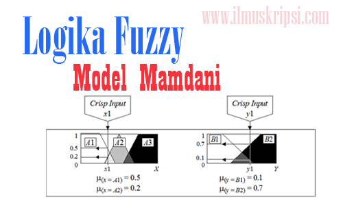 Detail Contoh Logika Fuzzy Nomer 42