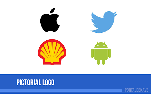 Detail Contoh Logo Dan Simbol Nomer 23