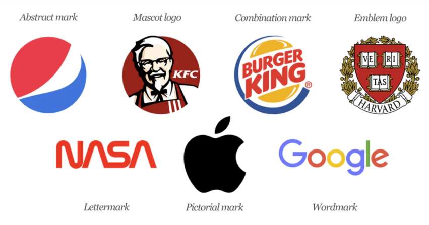 Detail Contoh Logo Logo Nomer 6
