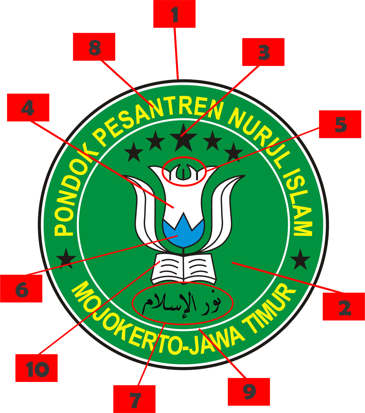 Detail Contoh Logo Pondok Pesantren Nomer 26