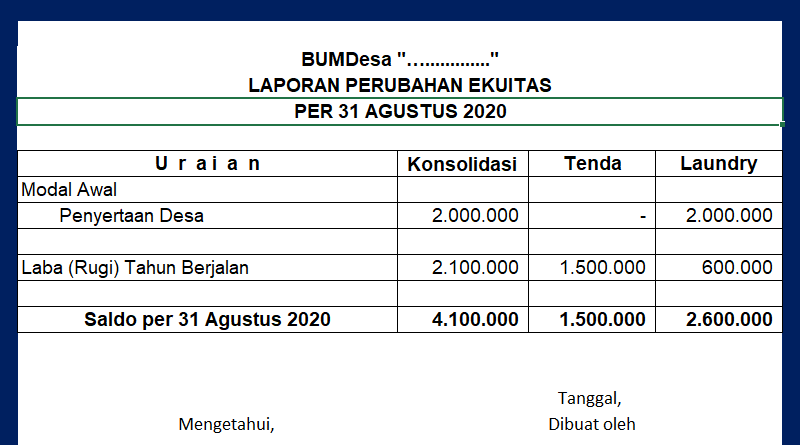 Detail Contoh Lpj Bumdes Nomer 24