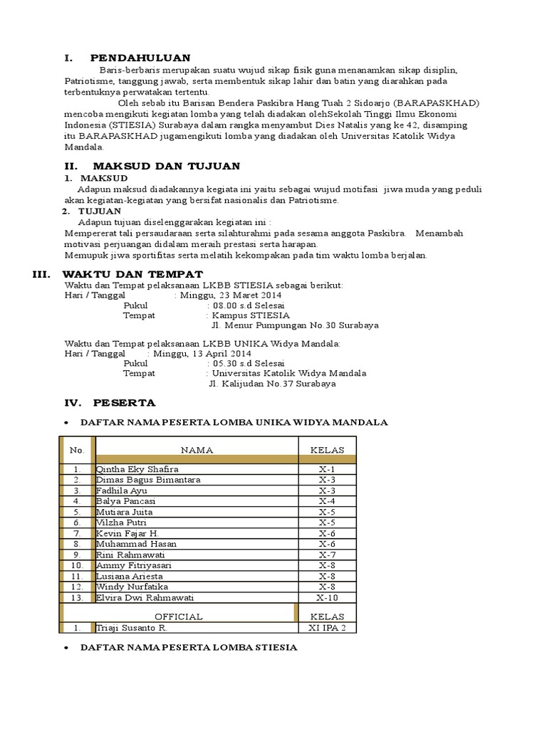 Detail Contoh Lpj Kegiatan Lomba Nomer 15