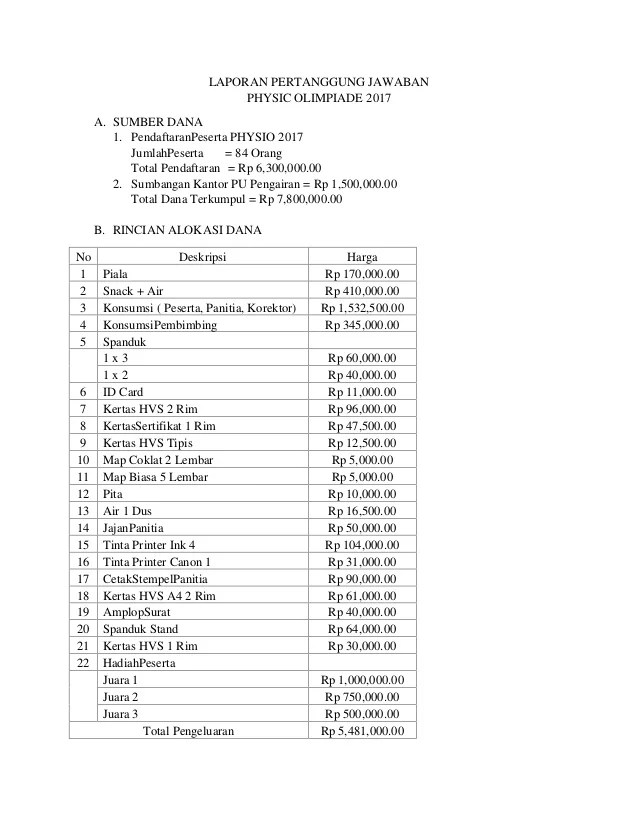 Detail Contoh Lpj Kegiatan Seminar Nomer 44