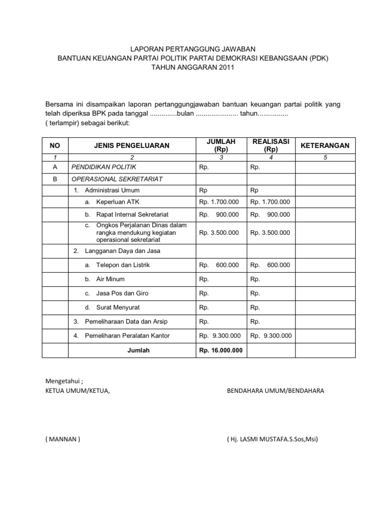 Detail Contoh Lpj Keuangan Nomer 15