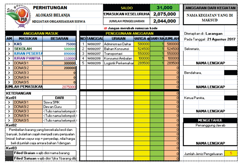 Detail Contoh Lpj Keuangan Nomer 28