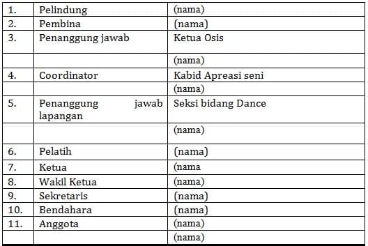 Detail Contoh Lpj Keuangan Nomer 44