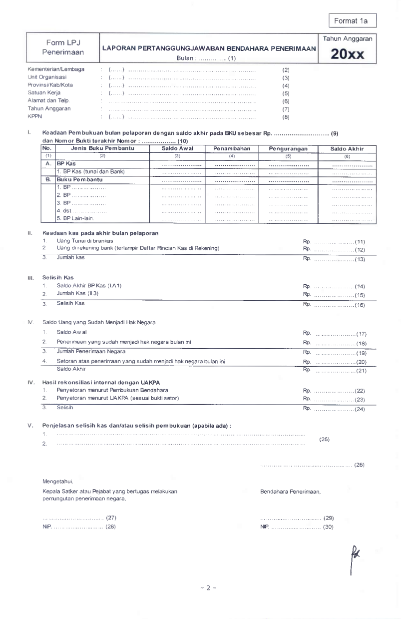 Detail Contoh Lpj Keuangan Nomer 9