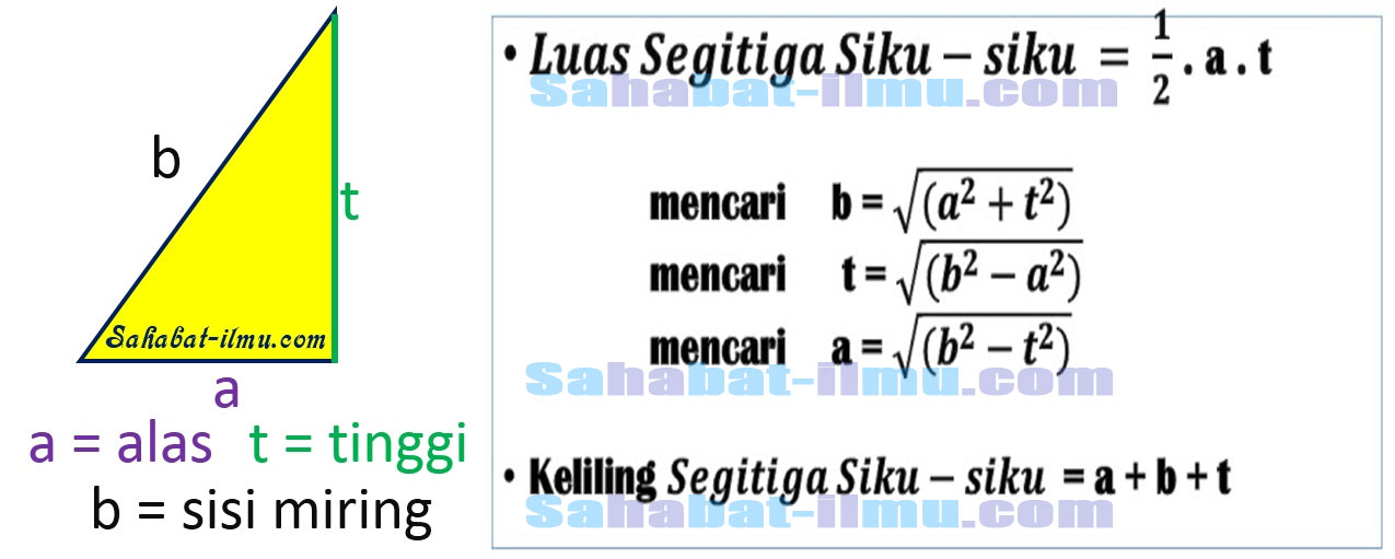 Detail Contoh Luas Segitiga Nomer 12