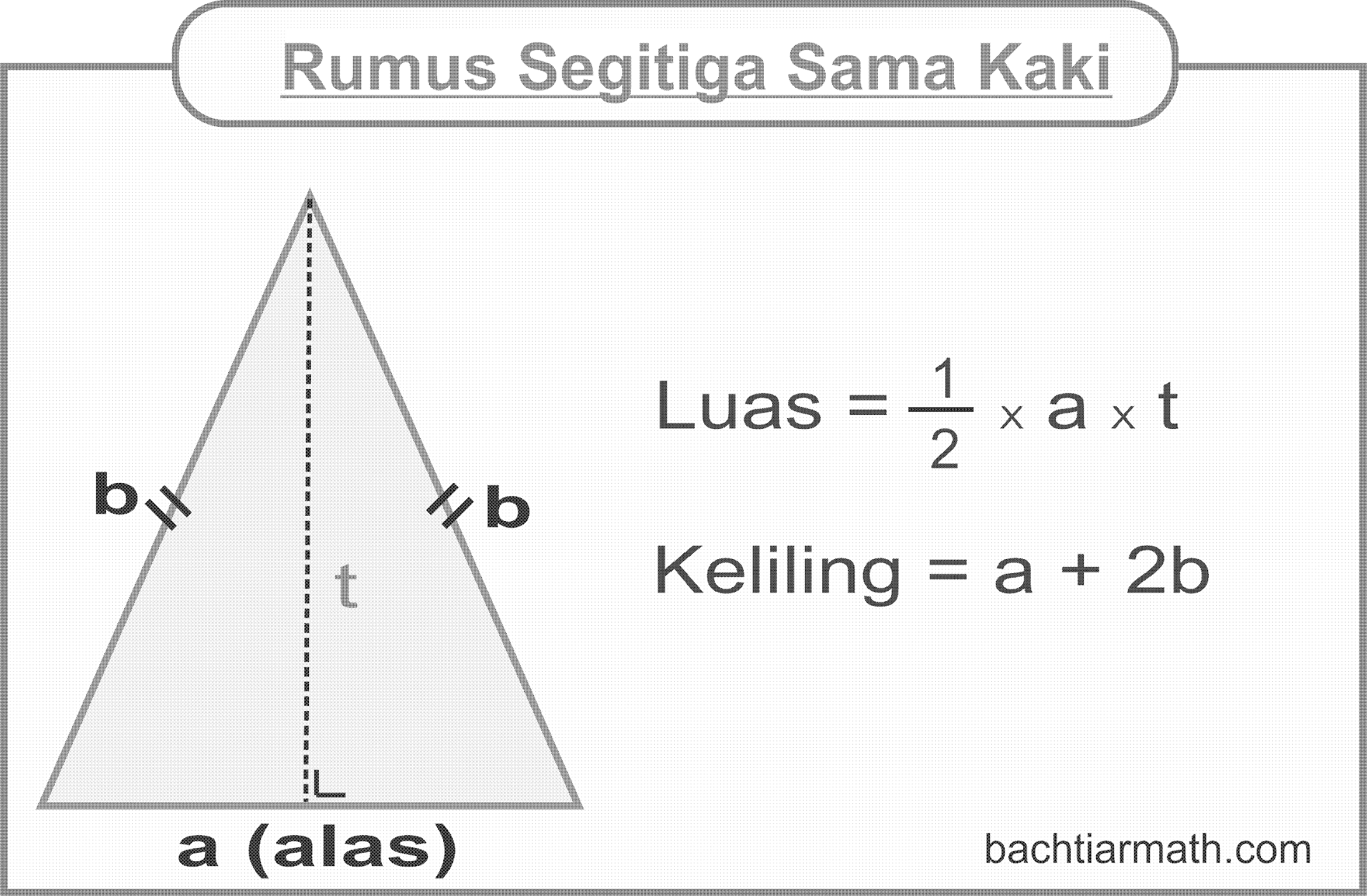 Detail Contoh Luas Segitiga Nomer 14