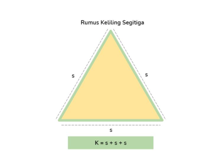 Detail Contoh Luas Segitiga Nomer 5