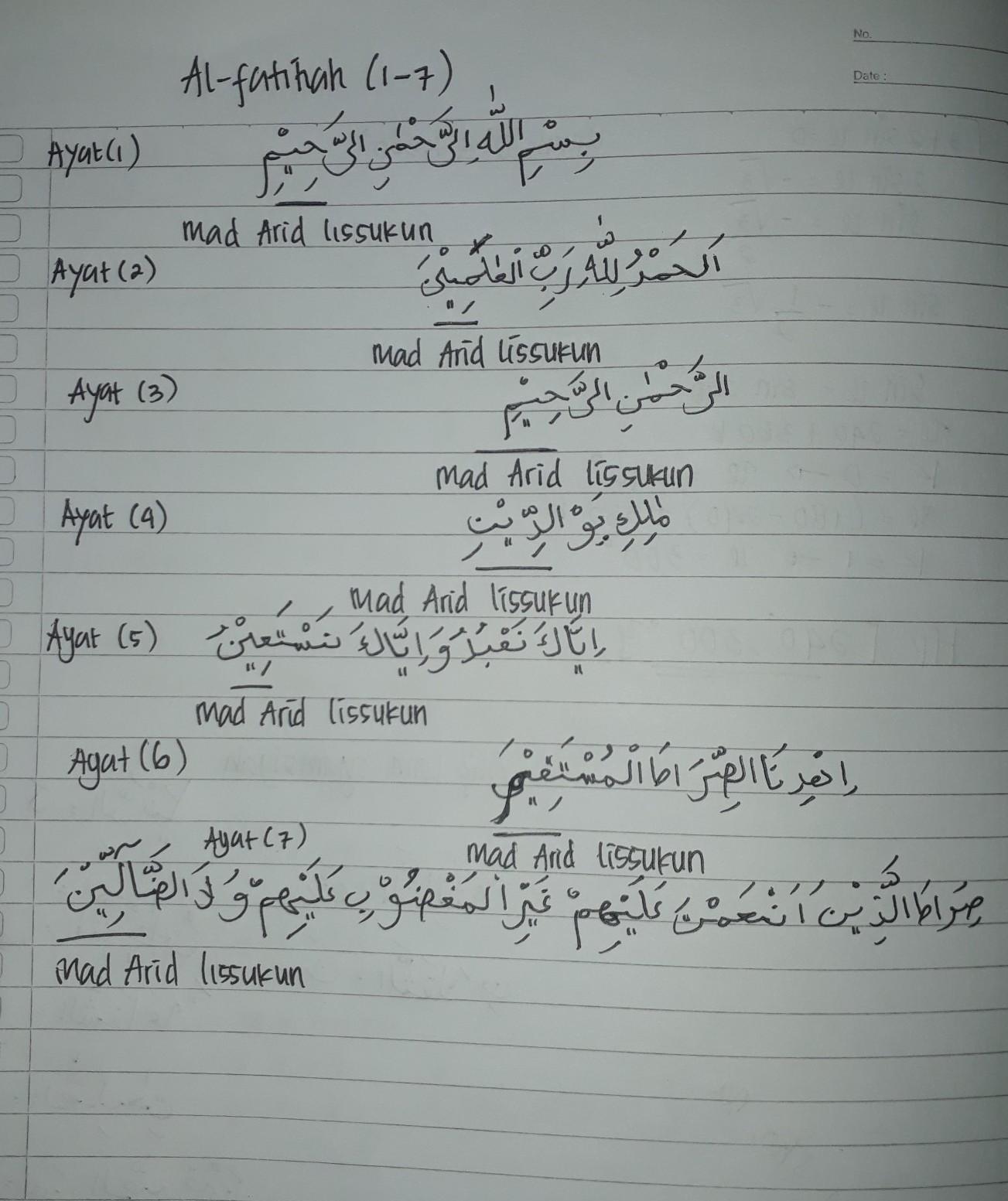 Detail Contoh Mad Arid Lissukun Dalam Surat Al Fatihah Nomer 11