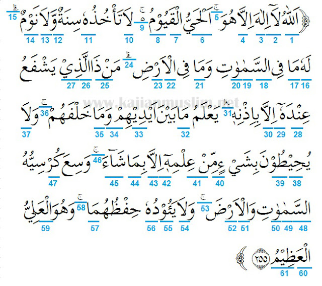 Detail Contoh Mad Badal Dalam Surah Al Baqarah Nomer 19