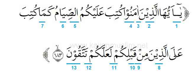 Detail Contoh Mad Badal Dalam Surah Al Baqarah Nomer 28