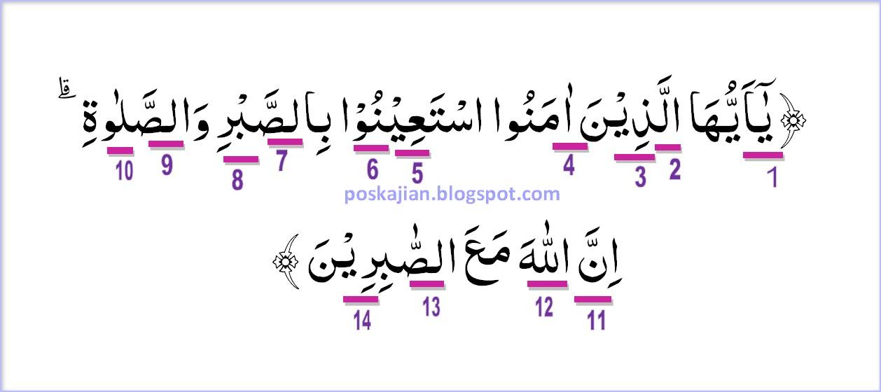 Detail Contoh Mad Badal Di Surat Al Baqarah Nomer 8