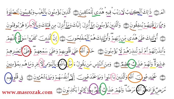 Detail Contoh Mad Far I Dalam Surat Al Baqarah Nomer 17