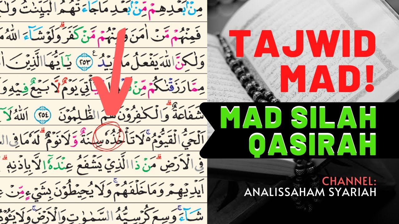 Detail Contoh Mad Far I Dalam Surat Al Baqarah Nomer 20