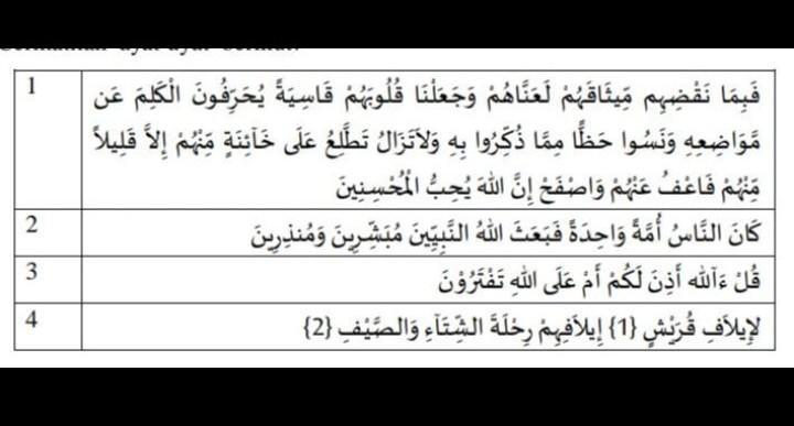 Detail Contoh Mad Farqi Dalam Al Quran Nomer 50