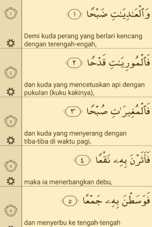 Detail Contoh Mad Farqi Dalam Al Quran Nomer 55