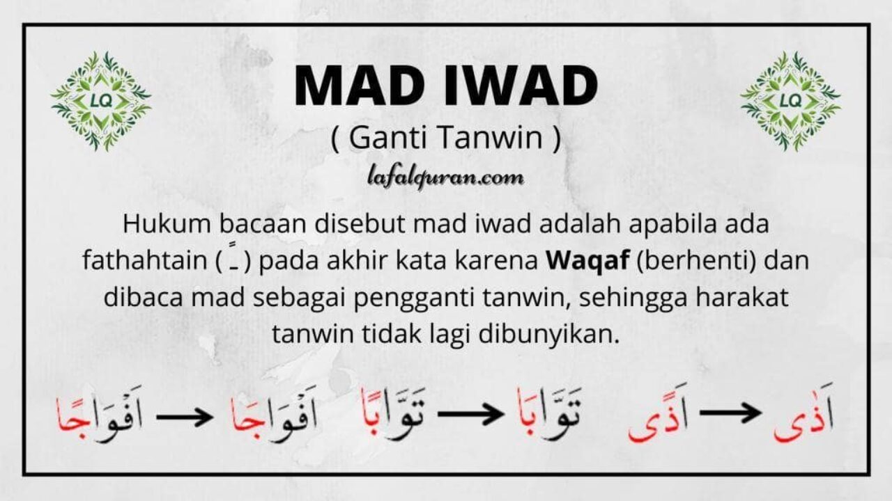 Contoh Mad Iwad - KibrisPDR