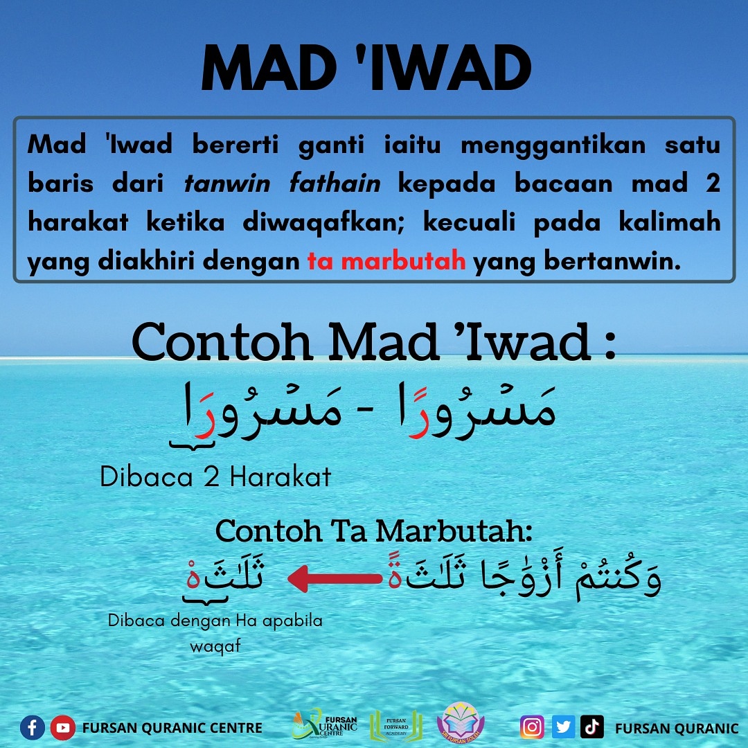 Detail Contoh Mad Iwad Nomer 24