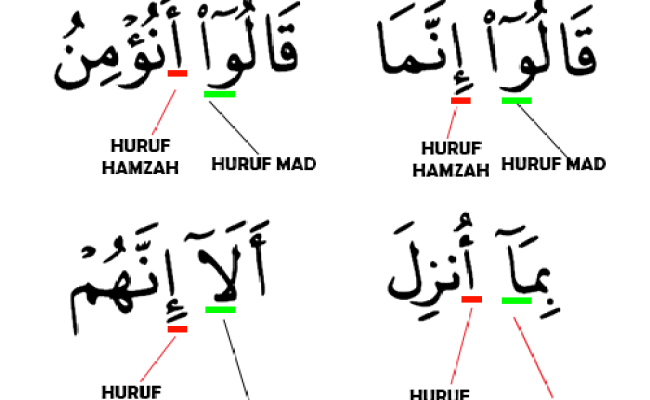 Detail Contoh Mad Jaiz Munfasil Dalam Al Quran Nomer 37