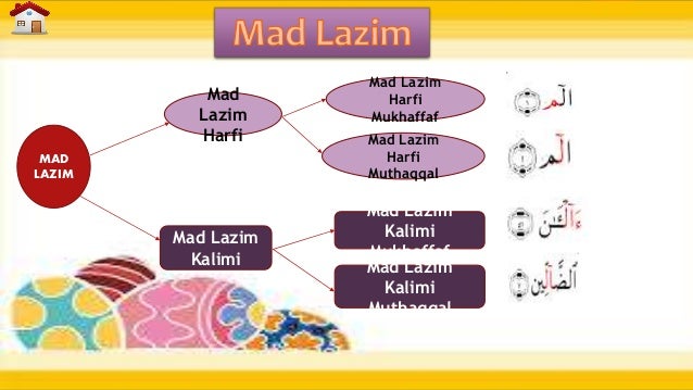 Detail Contoh Mad Lazim Harfi Mutsaqqal Nomer 41