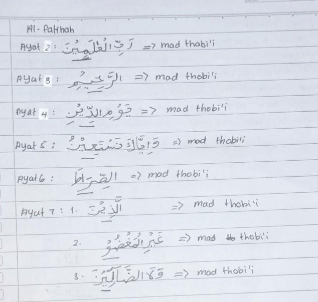 Detail Contoh Mad Thobi I Dalam Surat Al Fatihah Nomer 3