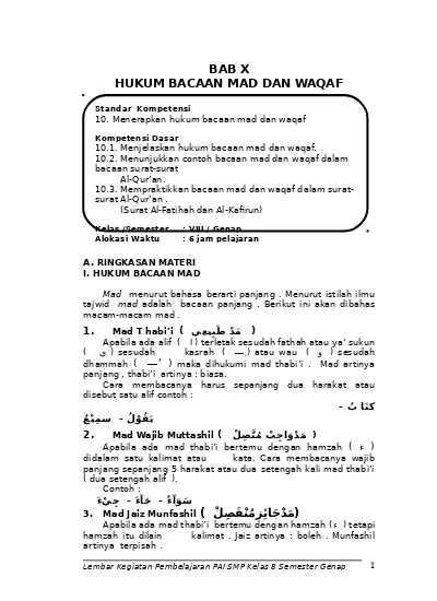 Detail Contoh Mad Thobi I Dalam Surat Al Fatihah Nomer 34