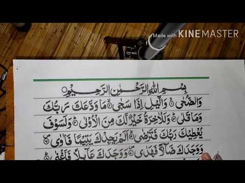 Detail Contoh Mad Thobi I Dalam Surat Al Fatihah Nomer 53