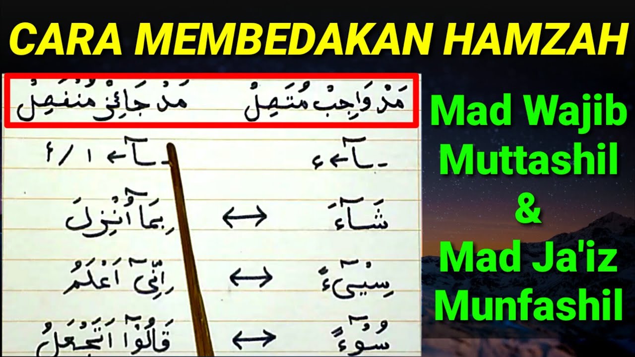 Detail Contoh Mad Wajib Muttasil Dalam Al Quran Nomer 22