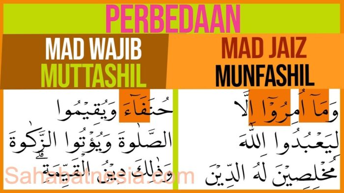 Detail Contoh Mad Wajib Muttasil Dalam Al Quran Nomer 35