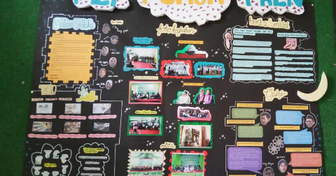 Detail Contoh Mading Tentang Ramadhan Nomer 18