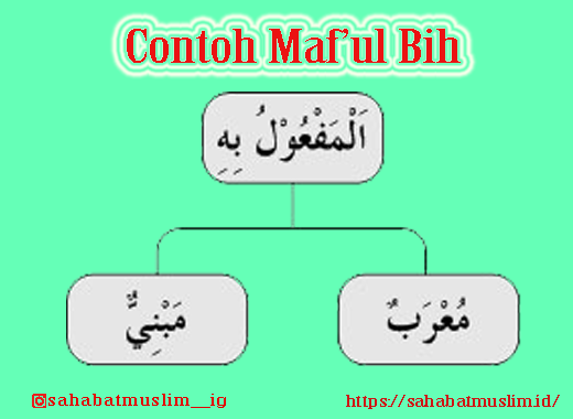 Detail Contoh Maf Ul Liajlih Nomer 28