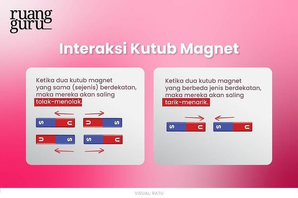 Detail Contoh Magnet Alam Nomer 44