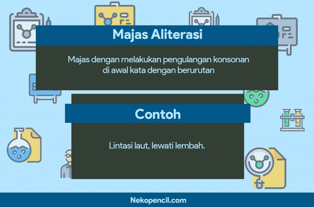 Contoh Majas Aliterasi - KibrisPDR