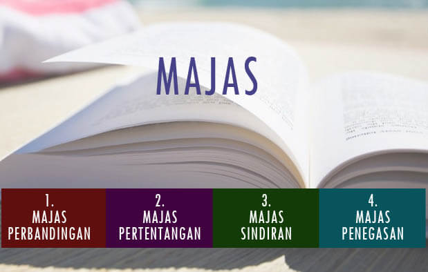 Detail Contoh Majas Retorika Nomer 33