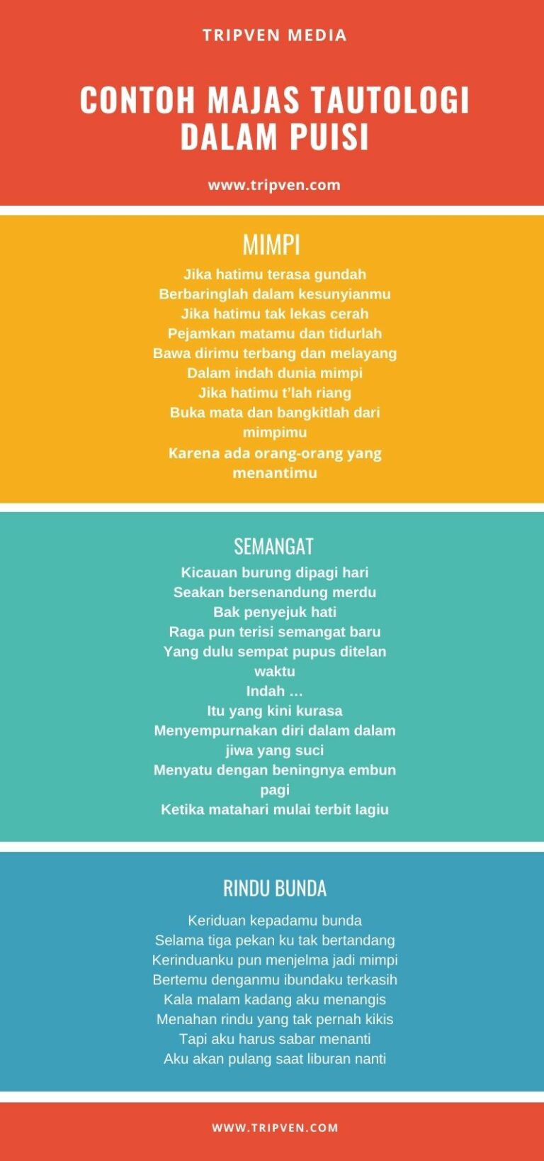 Detail Contoh Majas Tautologi Nomer 2