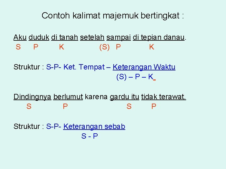 Detail Contoh Majemuk Bertingkat Nomer 40