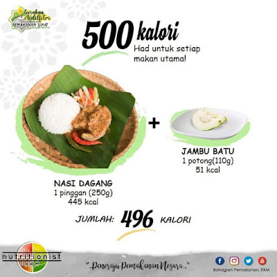 Detail Contoh Makanan 500 Kalori Nomer 29