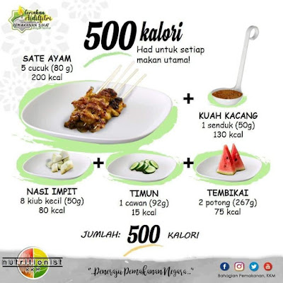 Detail Contoh Makanan 500 Kalori Nomer 5