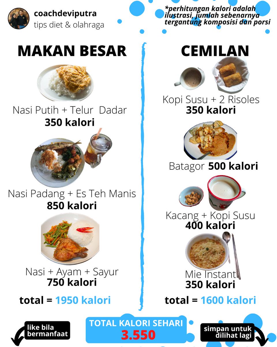 Detail Contoh Makanan 500 Kalori Nomer 7