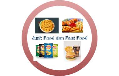 Detail Contoh Makanan Junk Food Nomer 42